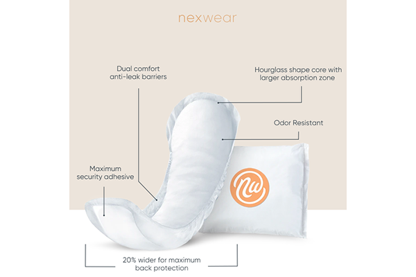 Free Nexwear Bladder Control Pad